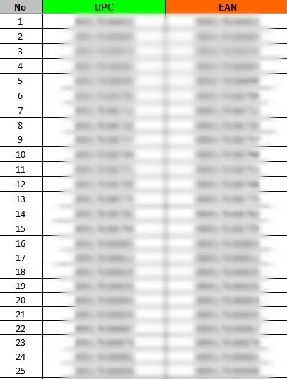 EAN UPC Codes for Amazon Certified GS1 Numbers Lifetime